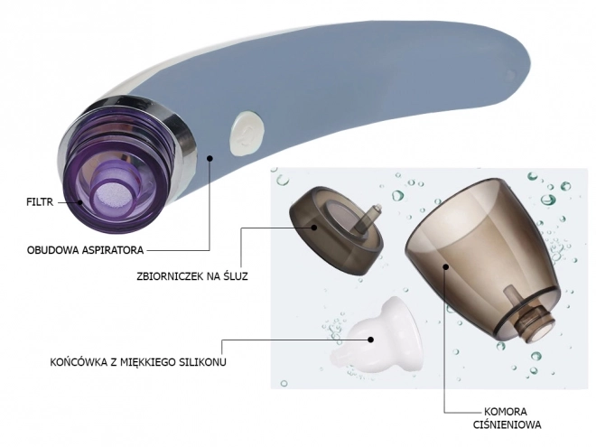 Aspirateur nasal électrique pour enfants