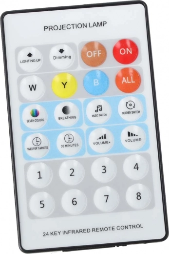 Télécommande pratique