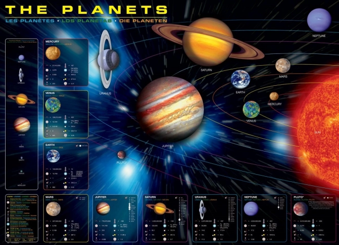 Puzzle Planètes 1000 pièces EUROGRAPHICS