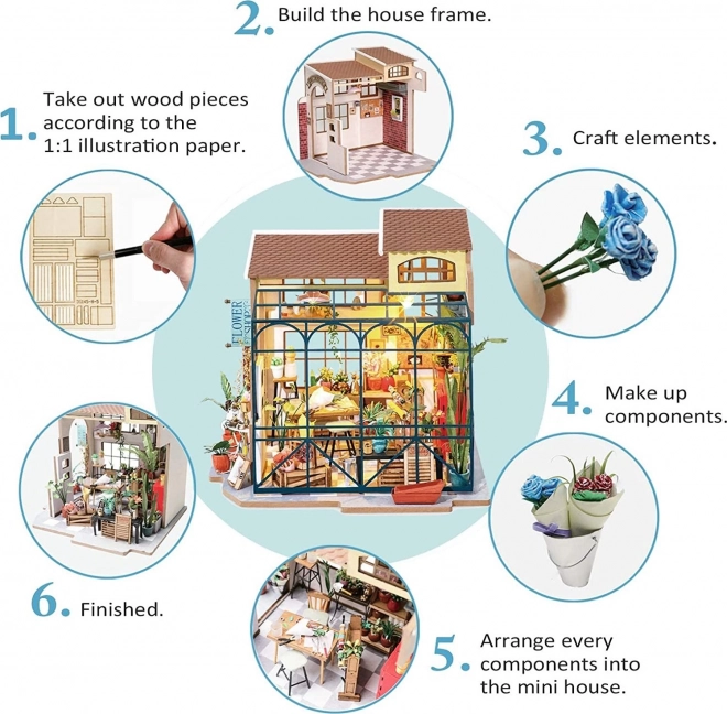Fleuriste Emily - Maison miniature DIY