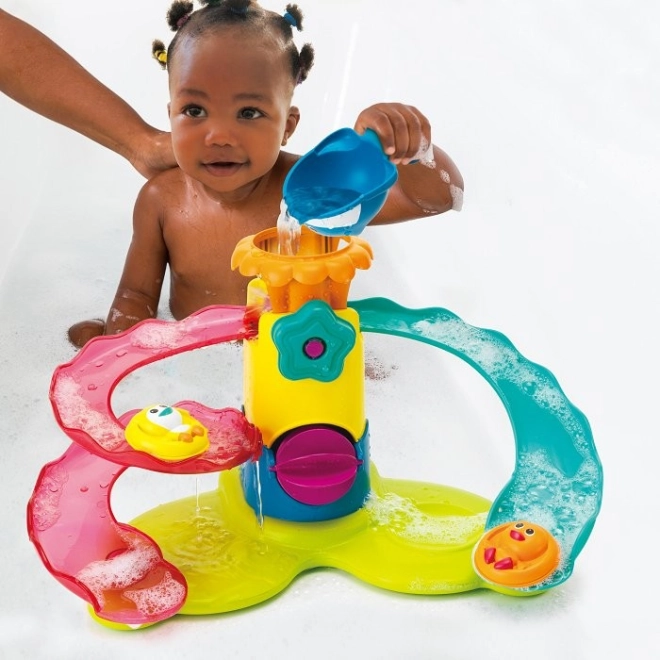 Soutien au développement des enfants