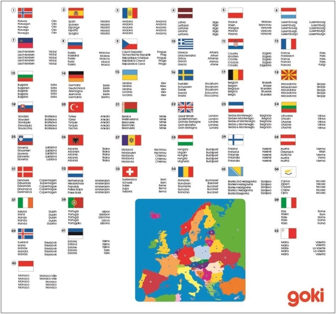 Puzzle éducatif Carte de l'Europe - puzzle en bois
