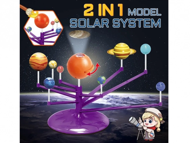 Ensemble éducatif 2 en 1 Système solaire avec projecteur