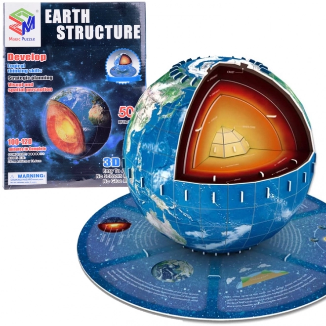 Puzzle 3D Planète Terre - Structure 50 pièces