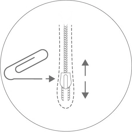 Fermeture éclair facile à manipuler