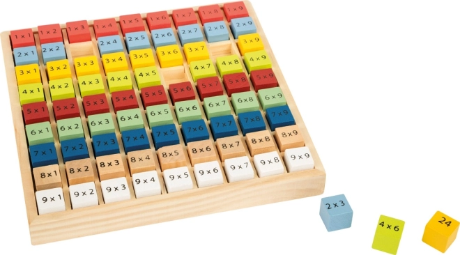 Apprendre les multiplications de façon ludique