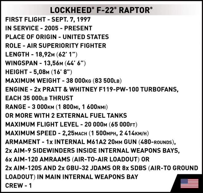 Ensemble Lockheed F-22 Raptor