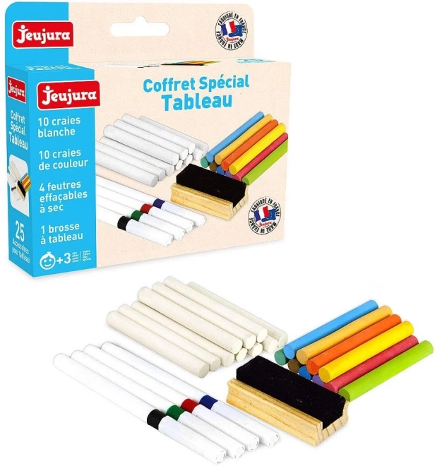 Jeujura Ensemble pour tableau