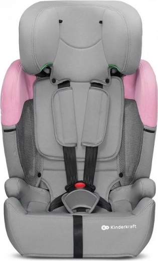 Sécurité selon R129 i-Size