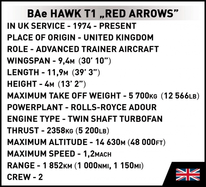 Kit de construction BAe Hawk T1 Flèches Rouges 389 pièces