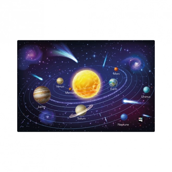 Sous-main Planets