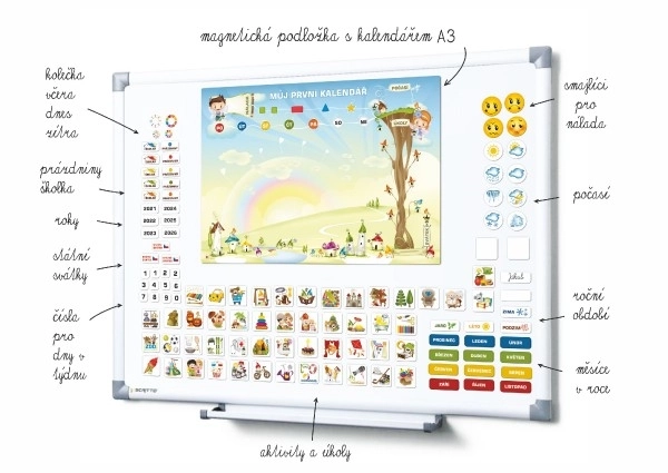 Calendrier magnétique - Crèche 114 aimants