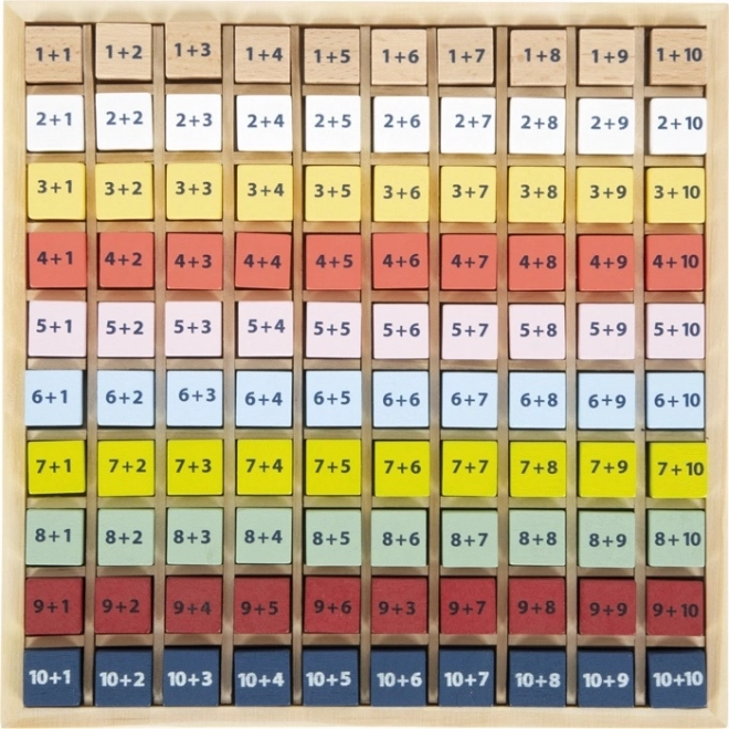 Table d'addition éducative en bois