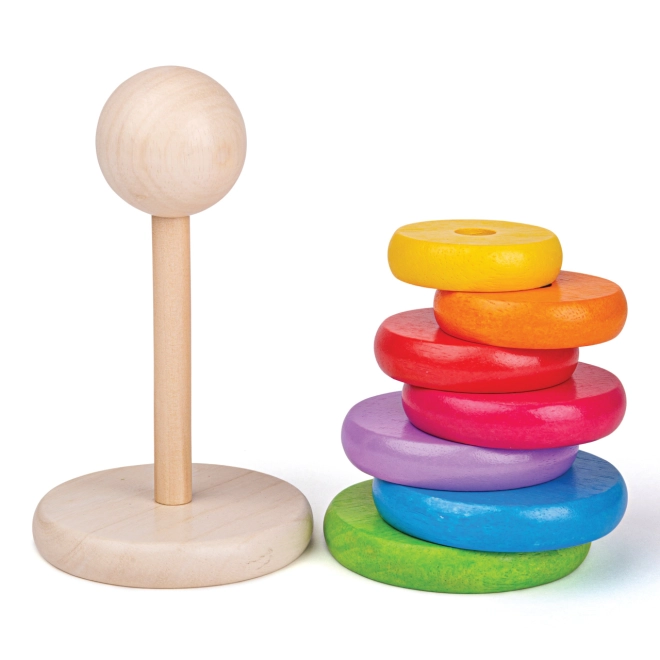 Design sécurisé