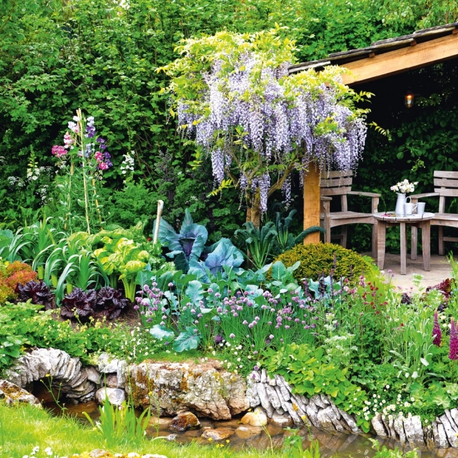 Calendrier de notes Jardins 2026
