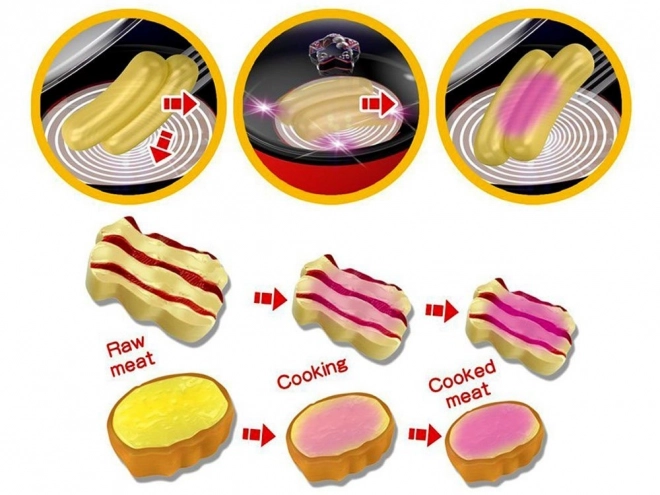 Poêle de cuisine magique avec effet friture