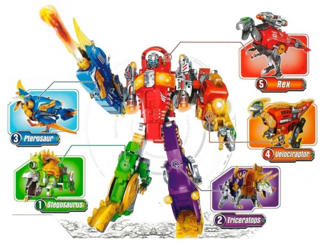Dinobots Robotique Tir Triceratops Violet avec Cible