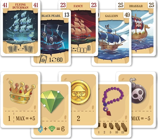 Jeu stratégique