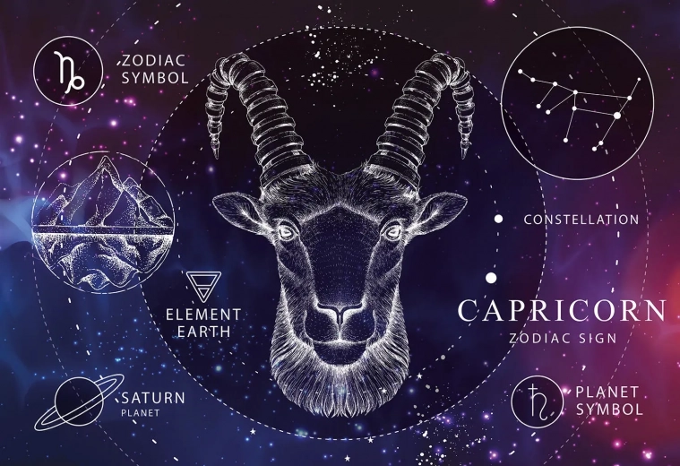 Puzzle Zodiaque Capricorne 250 pièces