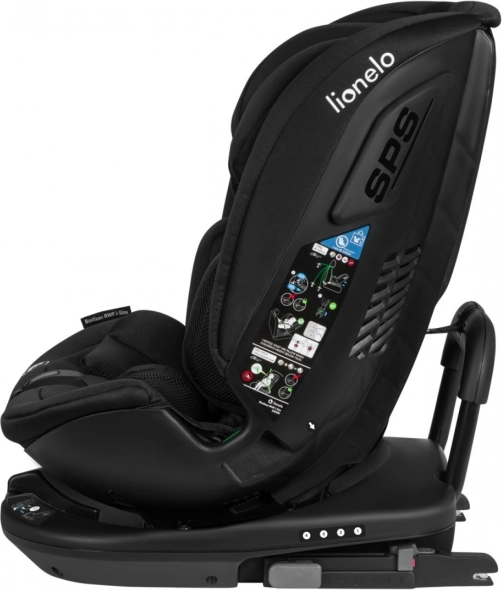 Protection avancée : R129, SPS et Tri-Guard