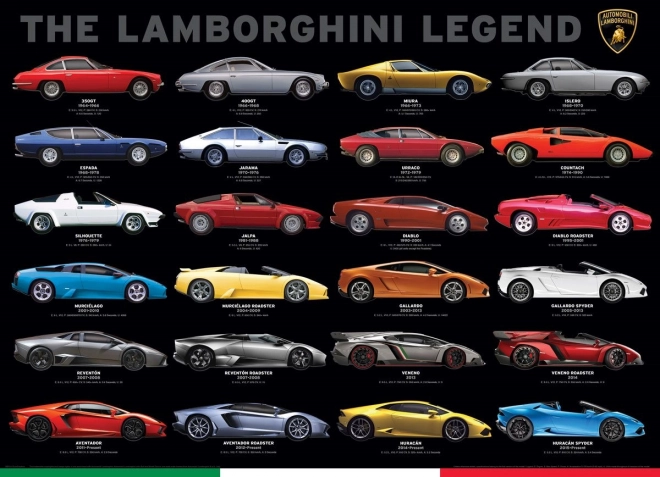 Puzzle Lamborghini légende 1000 pièces