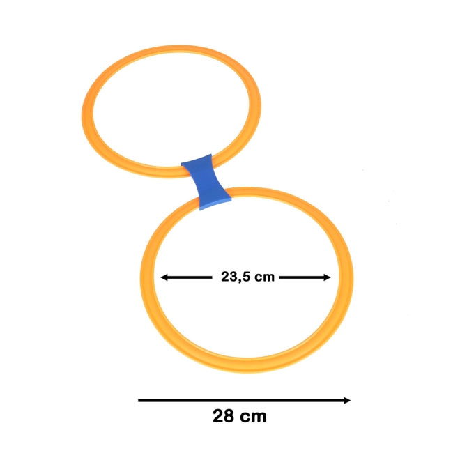 Connexion facile