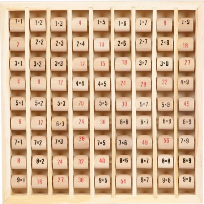Tables de multiplication - rouleaux
