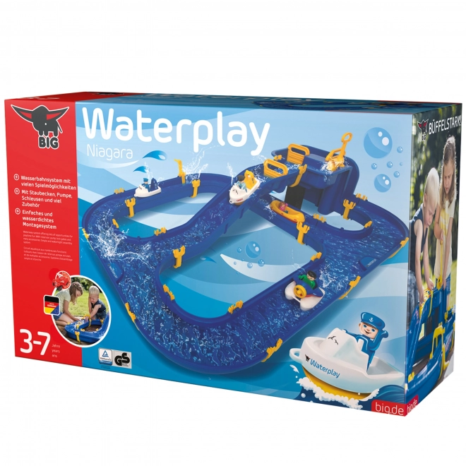 GRAND Waterplay Niagara