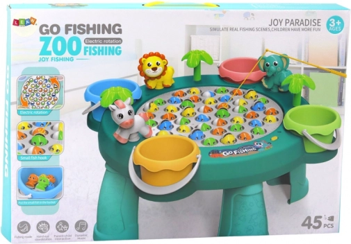 Rotation électrique et apprentissage par le jeu
