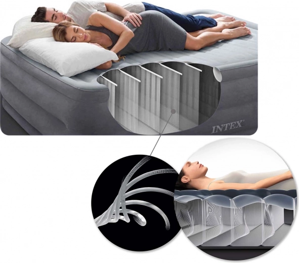 Technologie Dura-Beam Fiber pour le soutien de la colonne