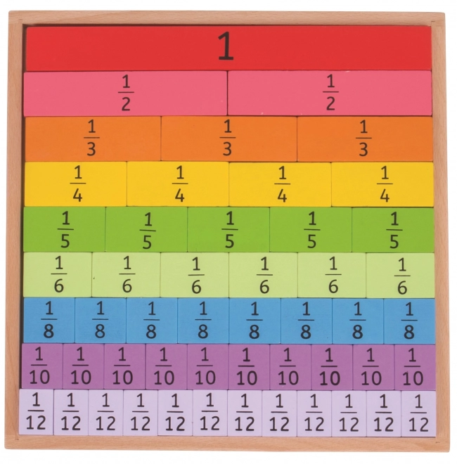 Tableau Didactique Bigjigs Toys Fractions