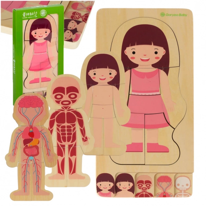 Puzzle en bois Montessori parties du corps - fille
