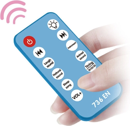 Commande pratique