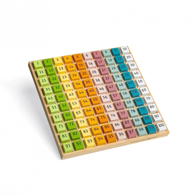 Bigjigs Toys FSC® Réservoir de chiffres