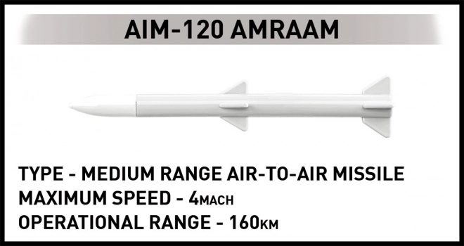 Maquette F-16 AM Fighting Falcon