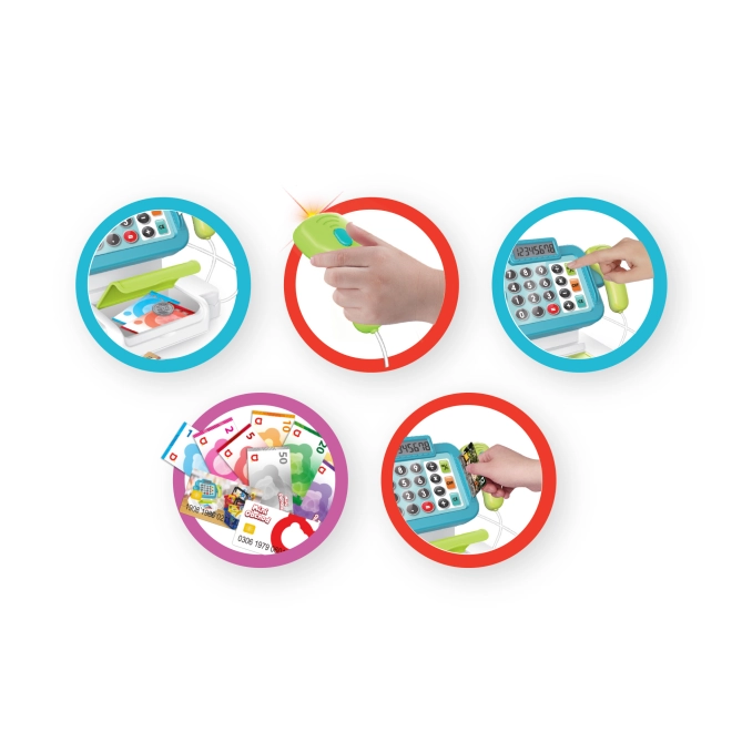 Fonctionnalités interactives