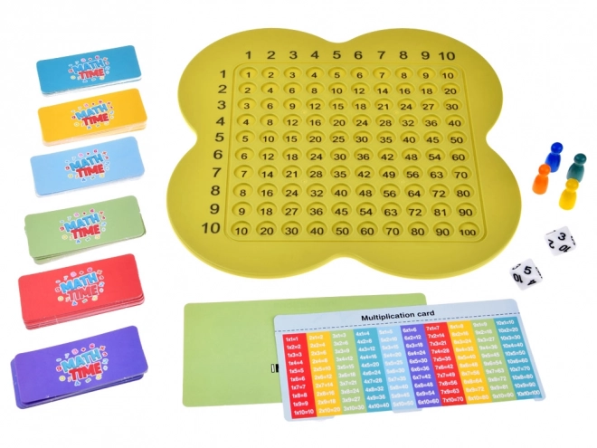 Jeu mathématique éducatif pour apprendre les tables de multiplication