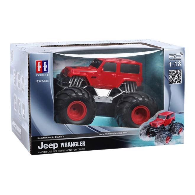 Performance amphibie