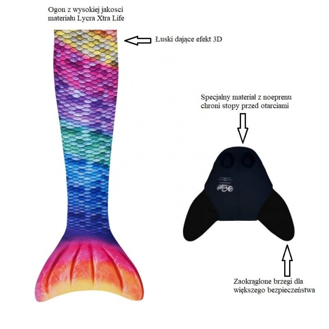 Queue de sirène avec monopalme Rainbow et Bikini