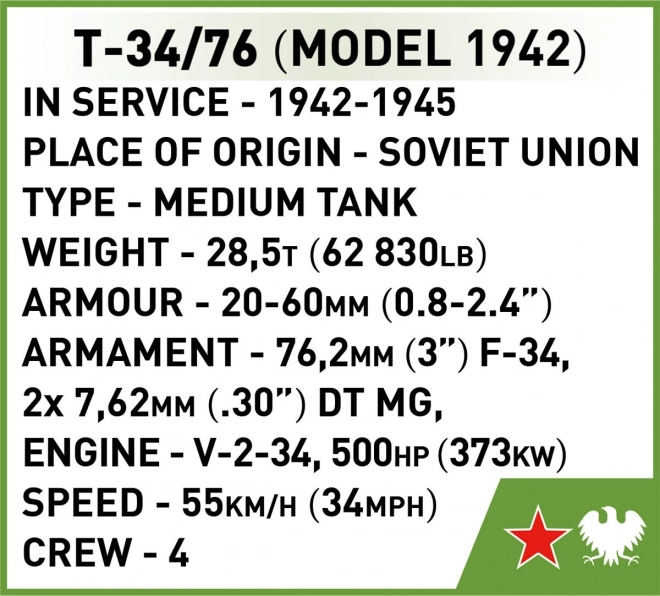 Jeu de construction du char T-34/76