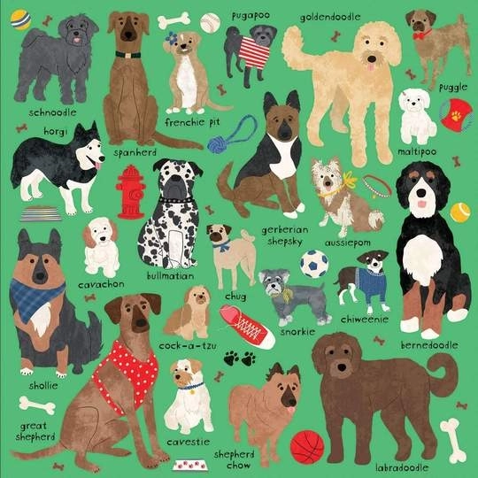 Puzzle des races de chiens Mudpuppy 500 pièces
