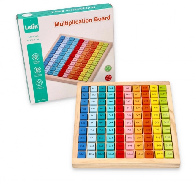 Table de multiplication colorée jusqu'à 100