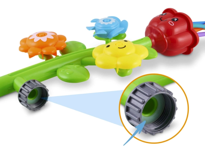 Design interactif