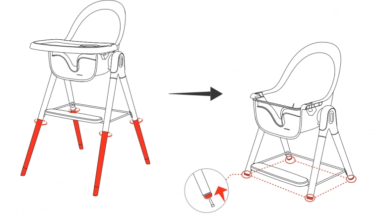 Hauteur variable pour différents groupes d’âge