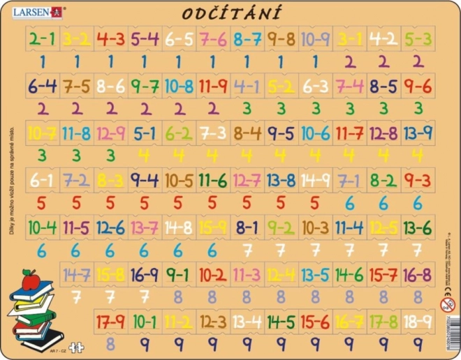 Puzzle Mathématiques: Soustraction 81 Pièces