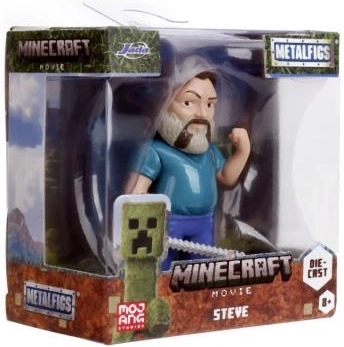 Détails soignés des personnages