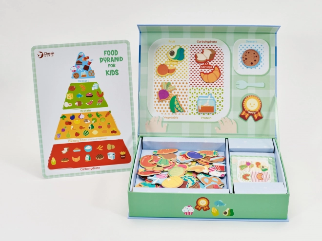 Science de la nutrition pour enfants avec tableau magnétique