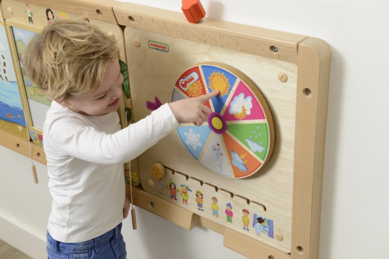 Apprentissage interactif de la météo