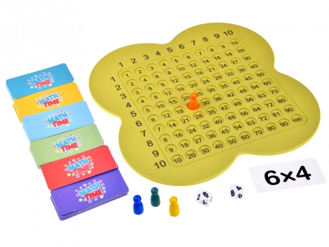 Jeu mathématique éducatif pour apprendre les tables de multiplication