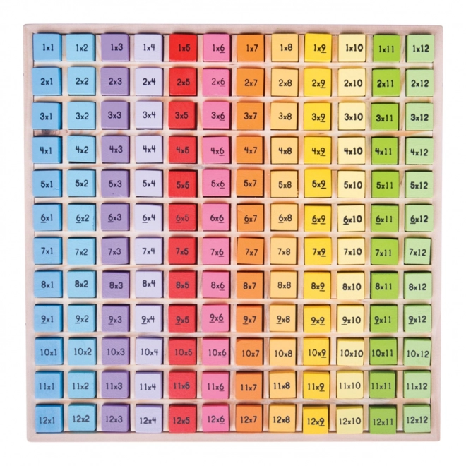 Table de multiplication en bois Bigjigs